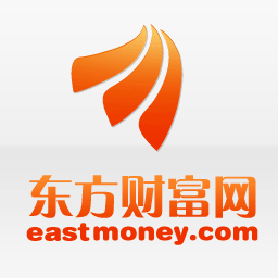 东方财富AI